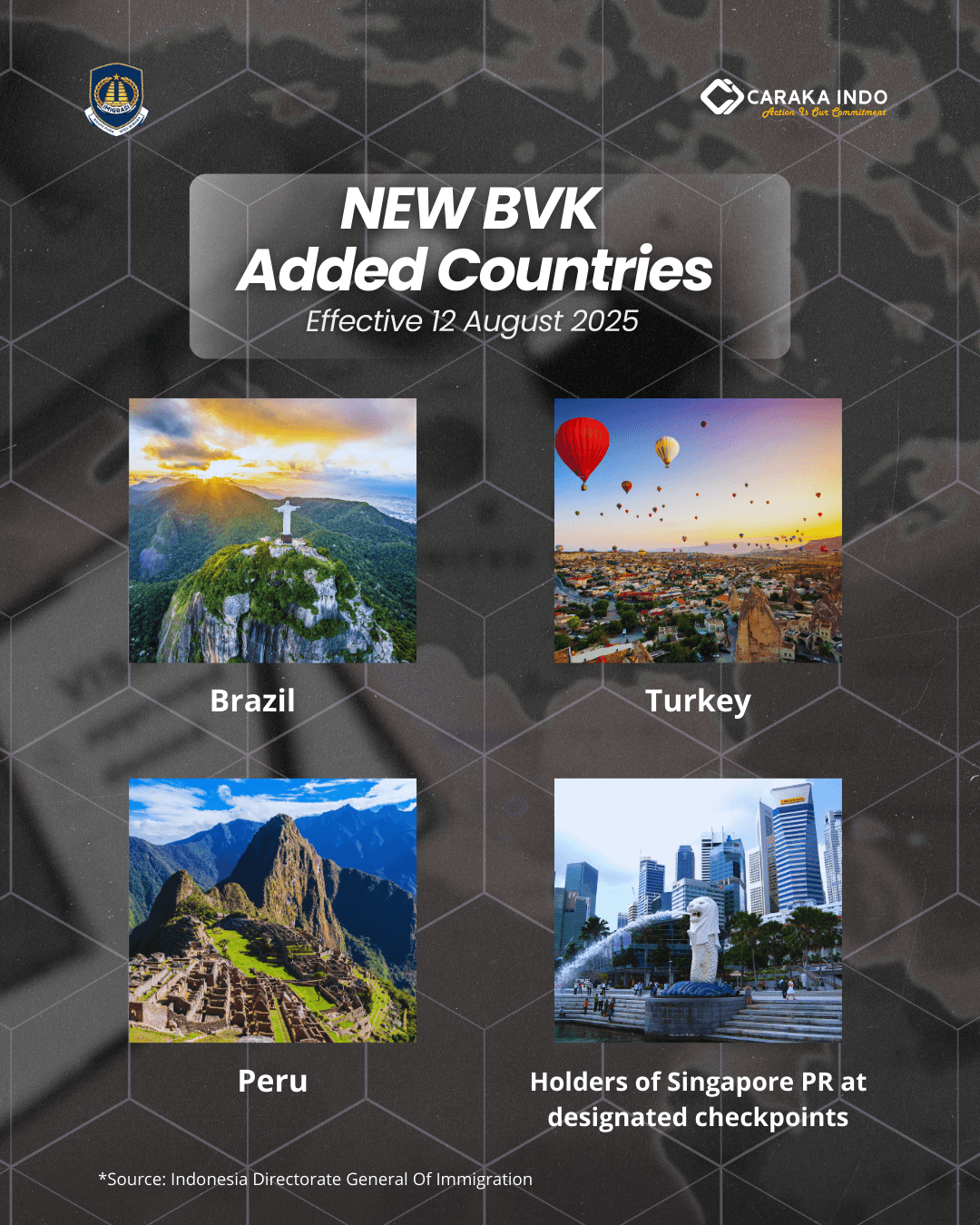 Visa - Free Visit Entry Indonesia